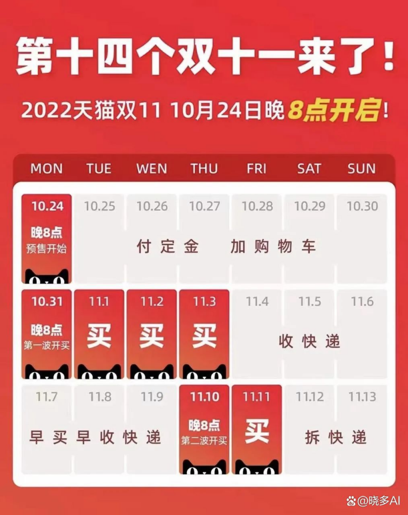 第14届双11必备干货：淘系满意度提升解决方案合辑