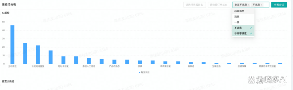 升级管理用户体验，破局电商存量“围城”