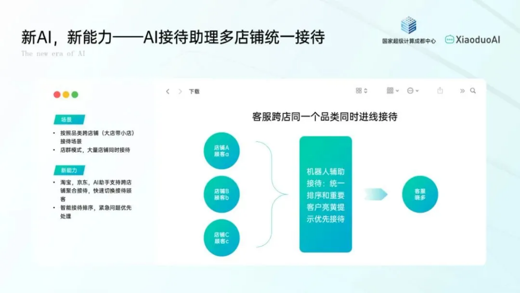 新AI助您生意更容易，晓多AI电商专家大模型-“晓模型”XPT来啦！