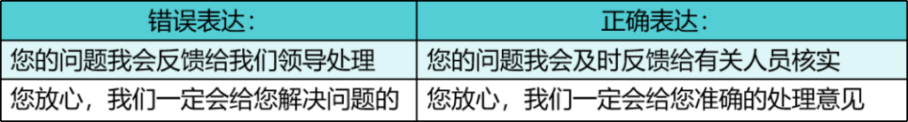 投诉问题困扰你？这些方法教你轻松解决，让客户满意度飙升！