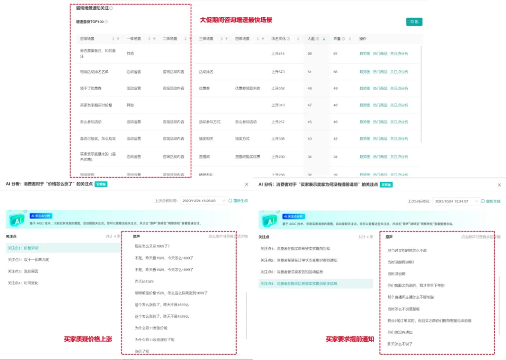 今年双11必备，晓多科技电商AI专家—晓模型XPT来助力！