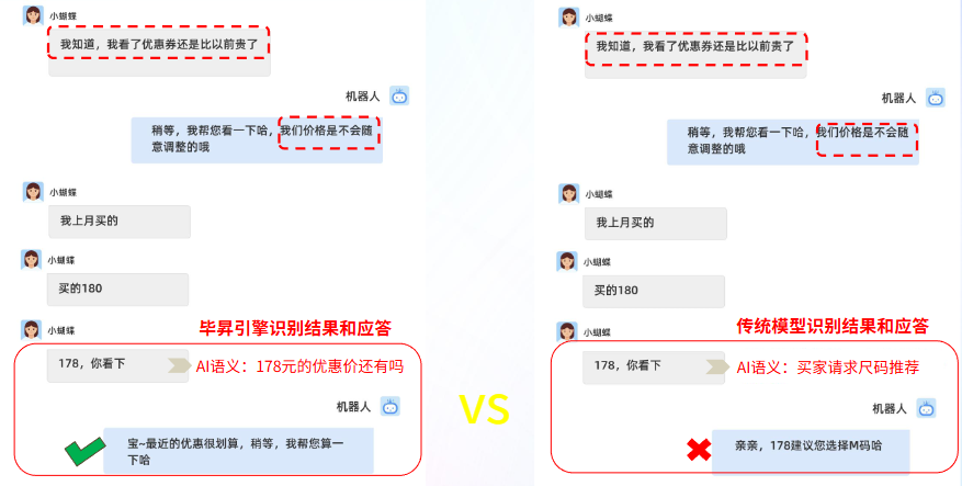 晓多科技618服务报告：AI新引擎，服务新纪元