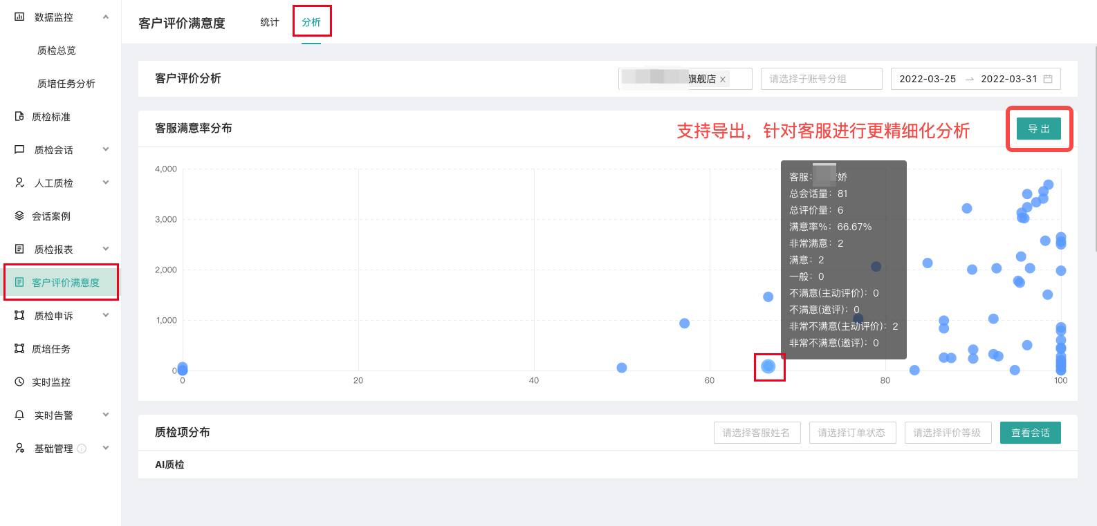 022【618大促】质检白皮书"