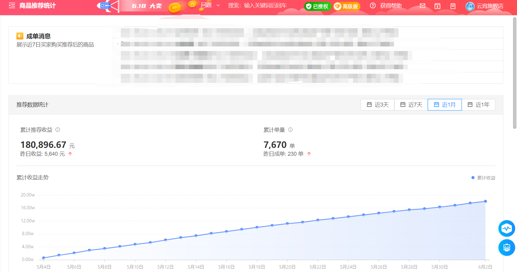 【VIP客户618专属权益】客单价提升实操指南 - 活动/爆款商品搭配推荐