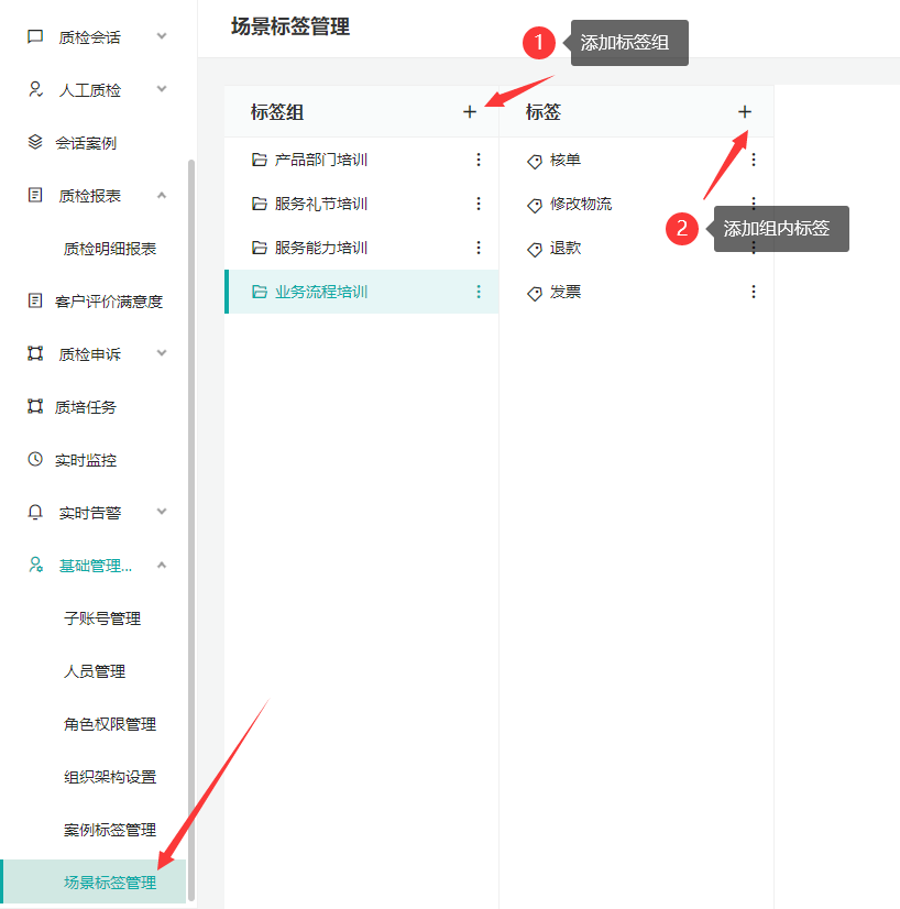 客服主管，如何通过规范化管理提升客服接待质量？