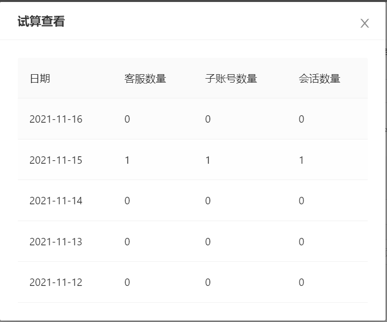 【人工质检任务】功能简介及使用方法