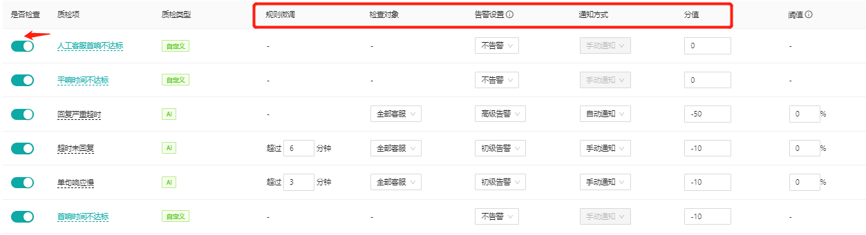 【质检标准】场景化应用