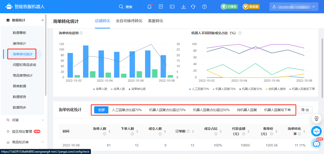 淘宝大促复盘机器人配置建议