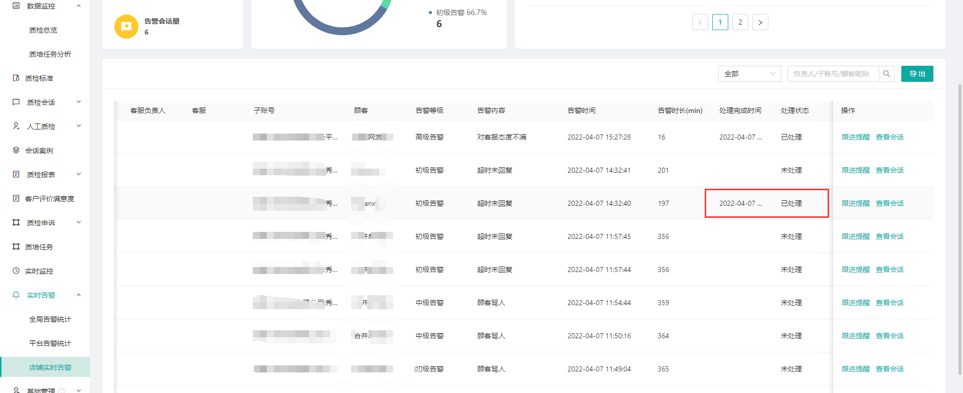 【双11质检】实时告警/监控方案