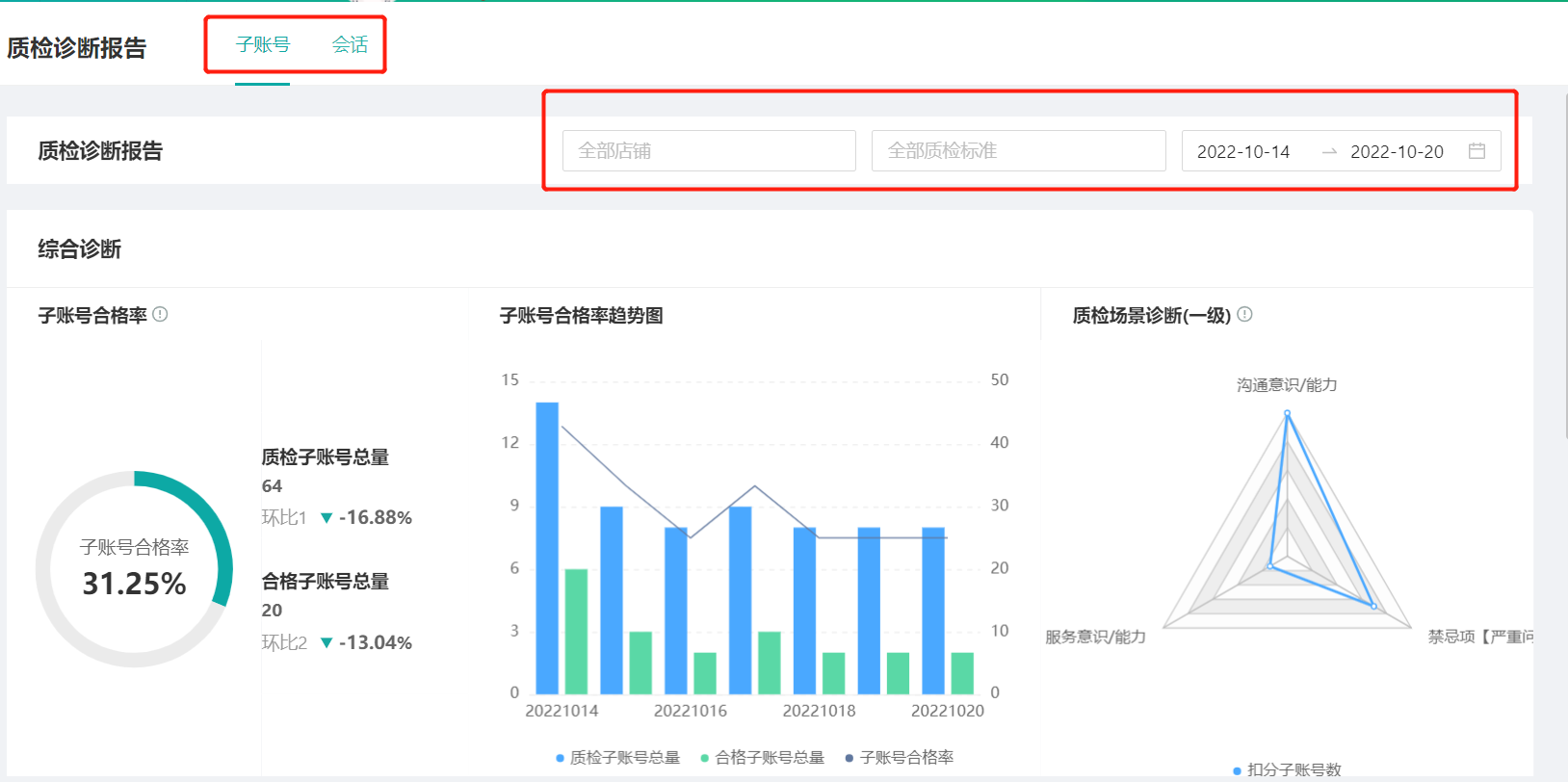 【质检诊断报告】场景化应用