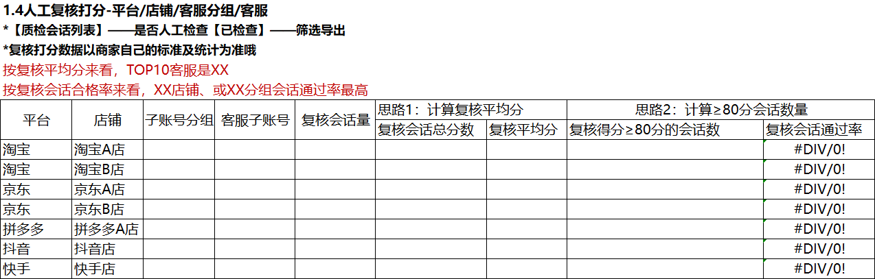 明察质检 -【复盘期】