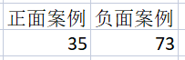 【明察质检】结合现有质检结果进行分析，可了解到哪些数据？