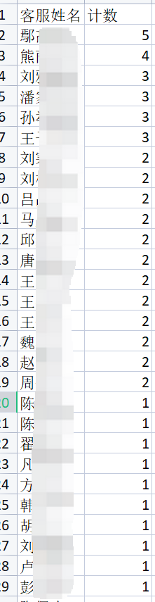 【明察质检】结合现有质检结果进行分析，可了解到哪些数据？