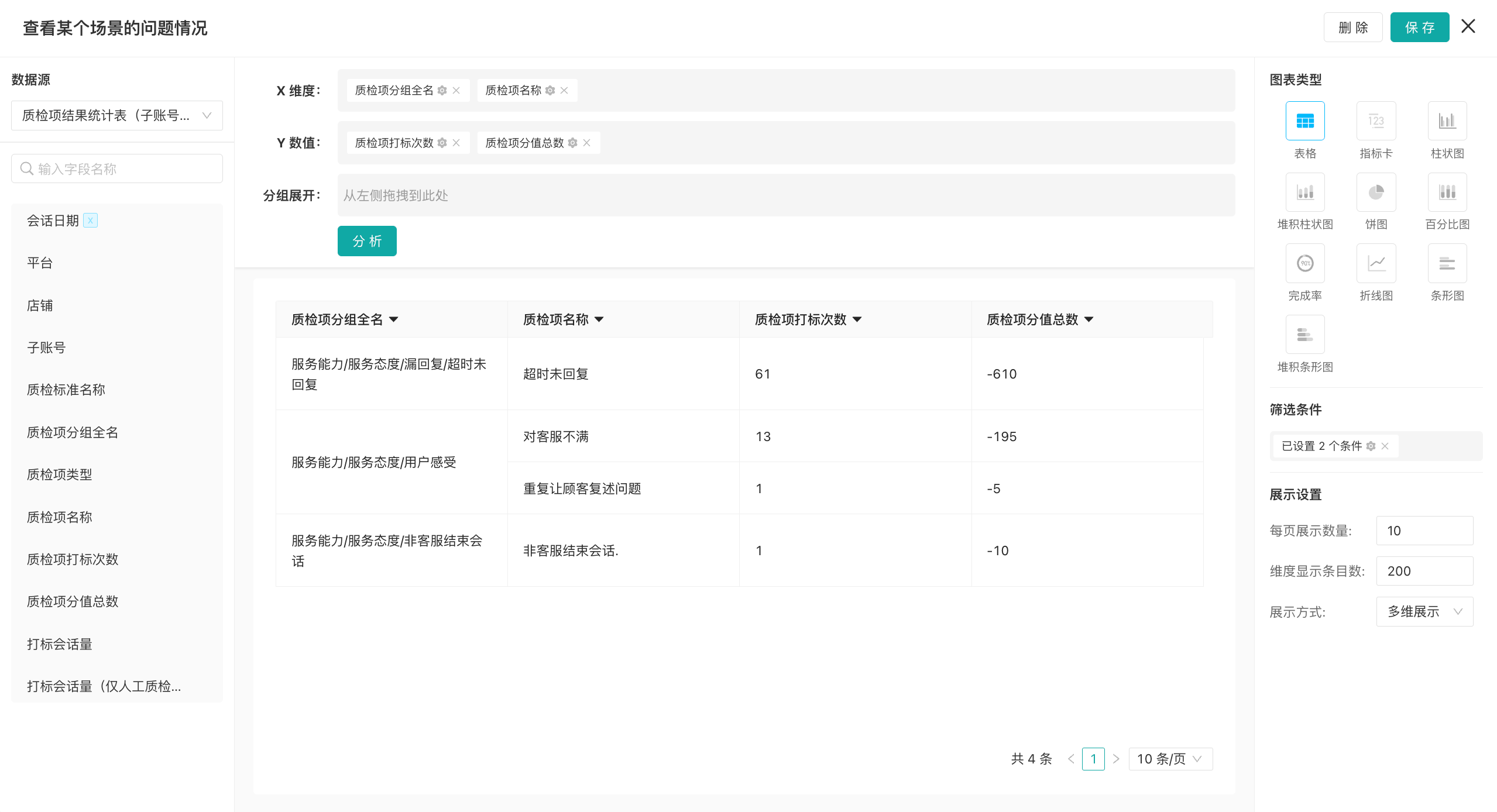 自助报表的模板