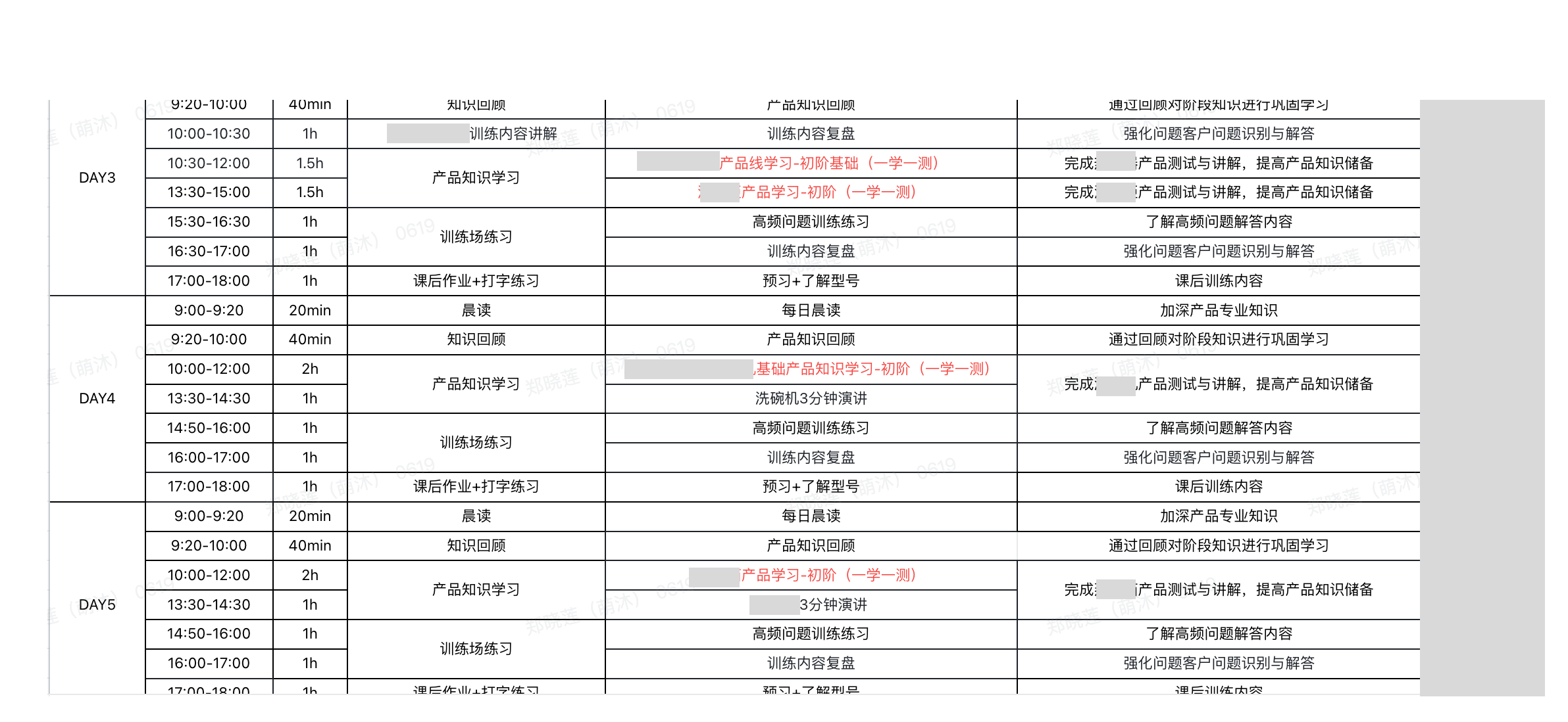 👉【筹备期】如何进行新人入职系列培训？