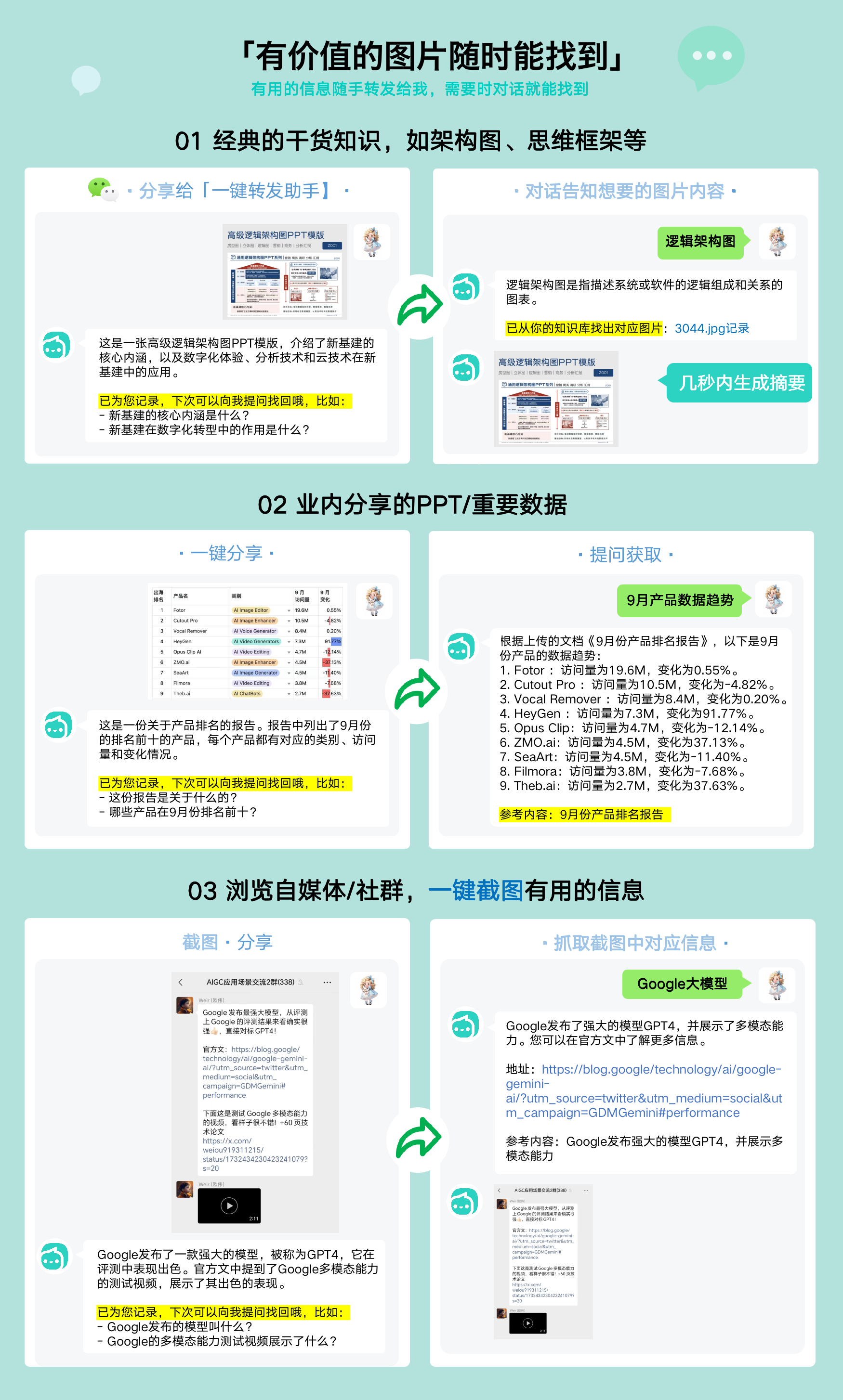 知我AI使用指南