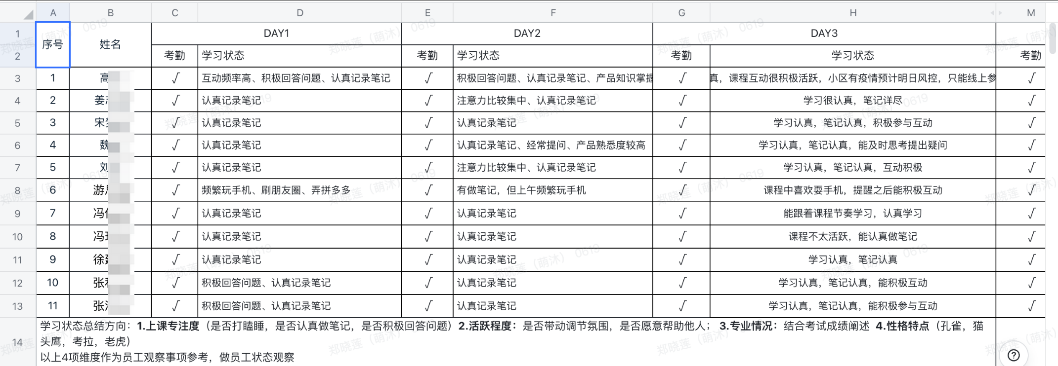 👉【培训】如何进行新人入职系列培训？