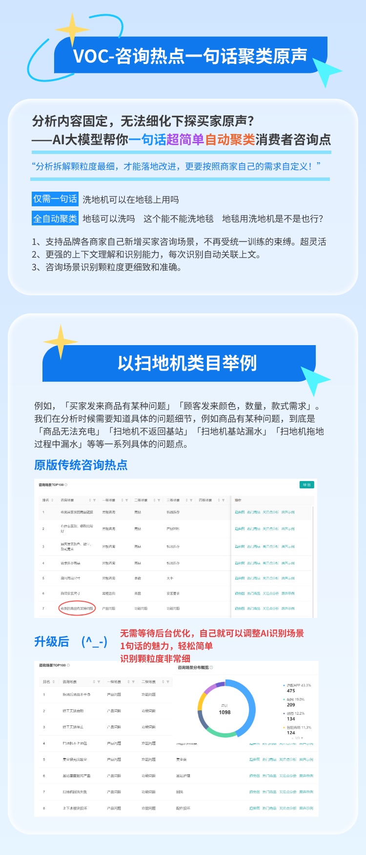 024年05月12日-咨询热点支持一句话聚类原声！毕昇引擎全新联动！"