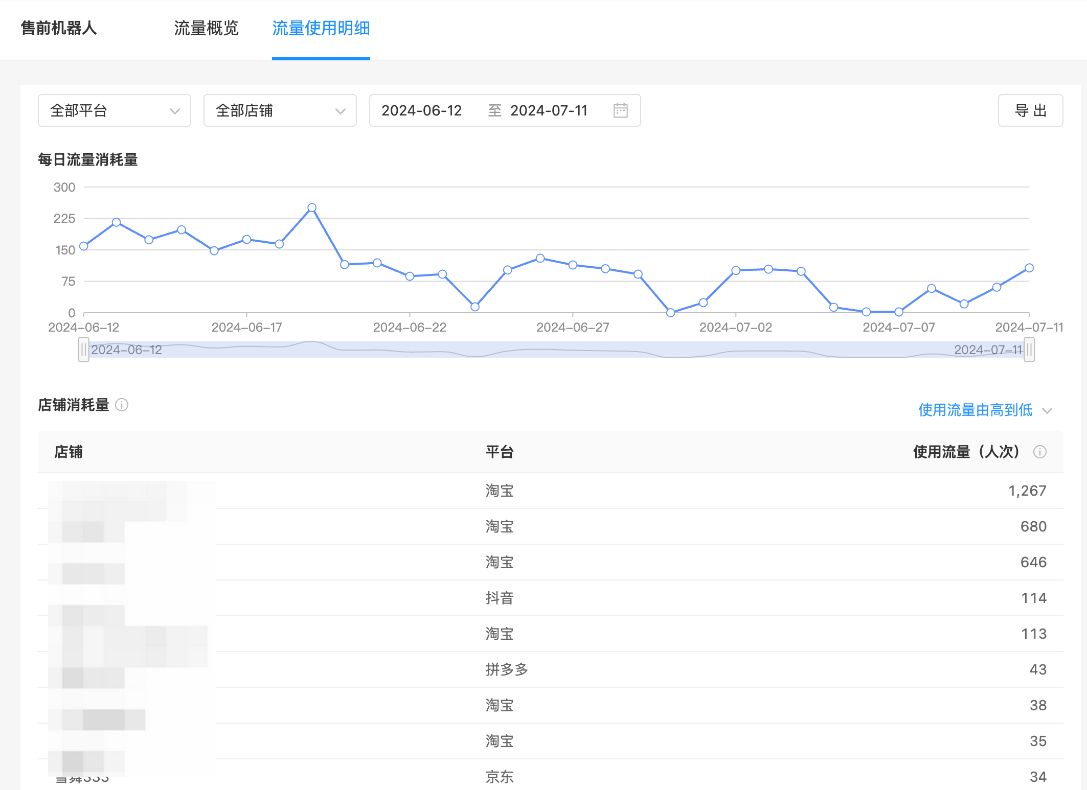 晓总管-使用帮助