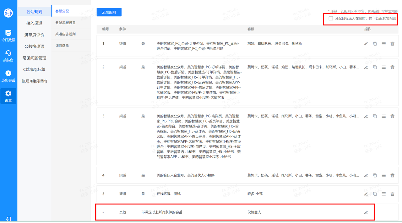 速晓接待工作台（操作手册）