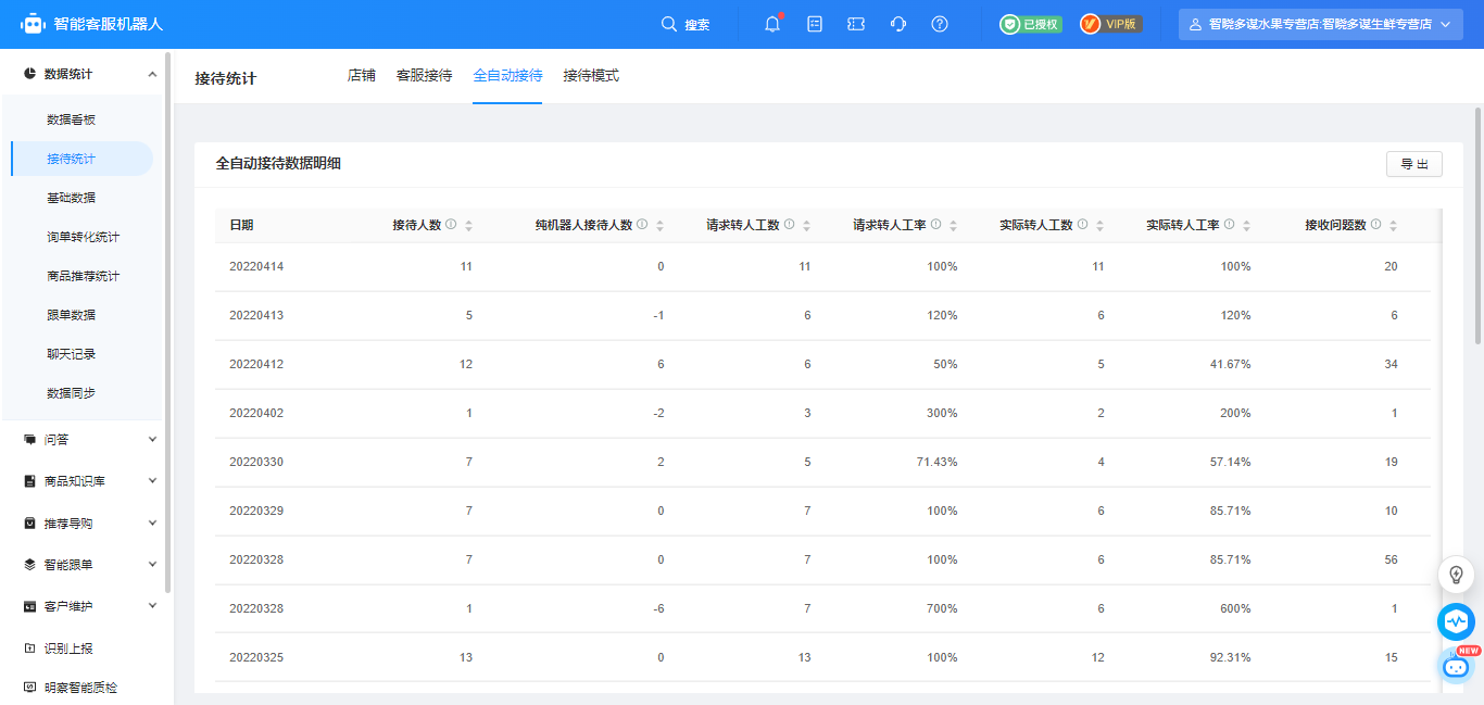 022.4.21产品上新通知"