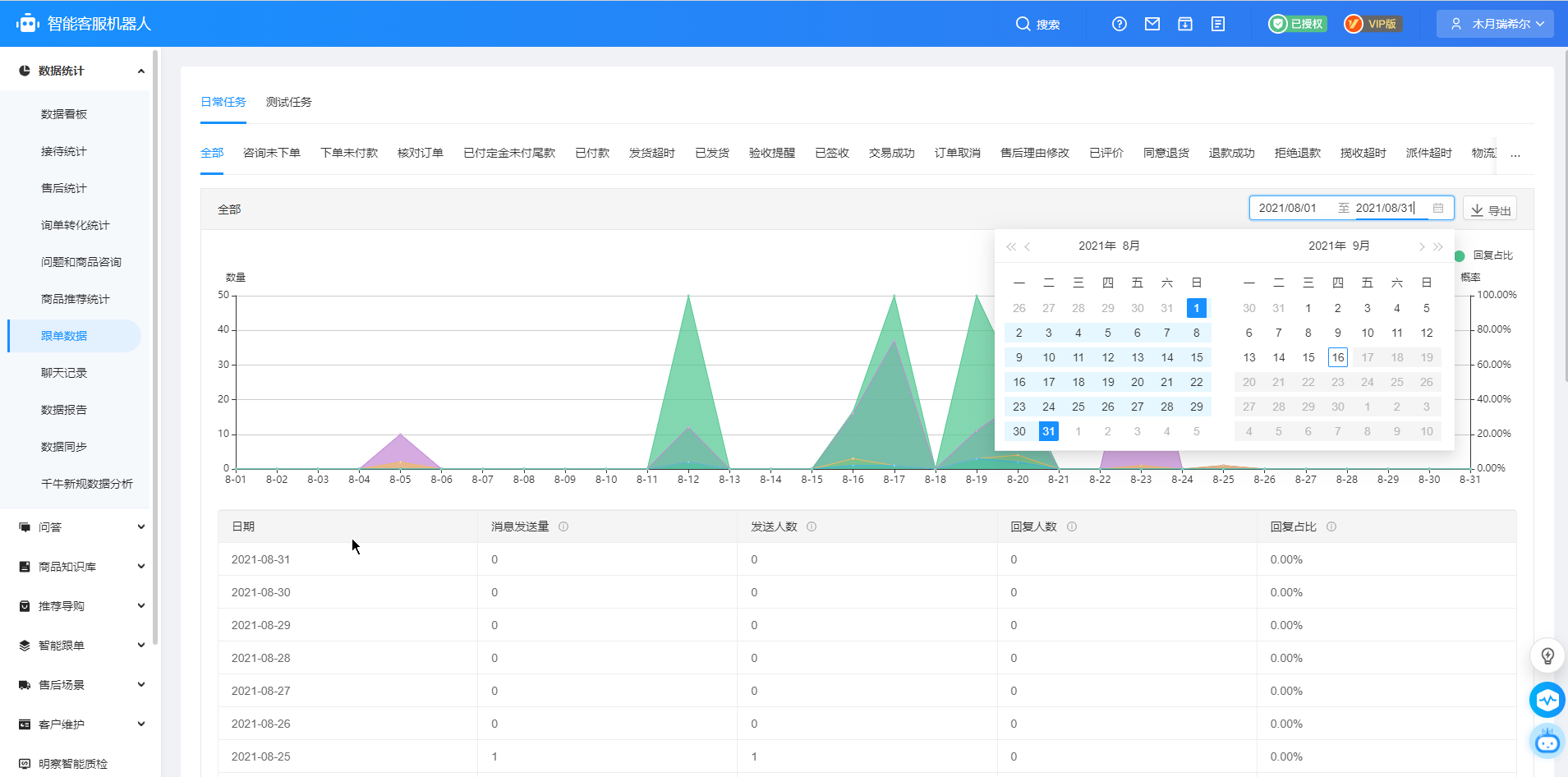 【抖音】智能跟单使用说明