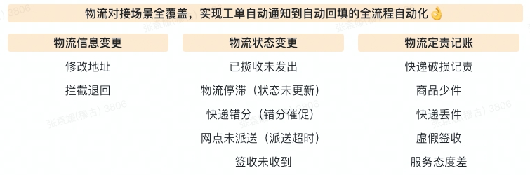 只需四步，机器人帮你搞定物流群对接！