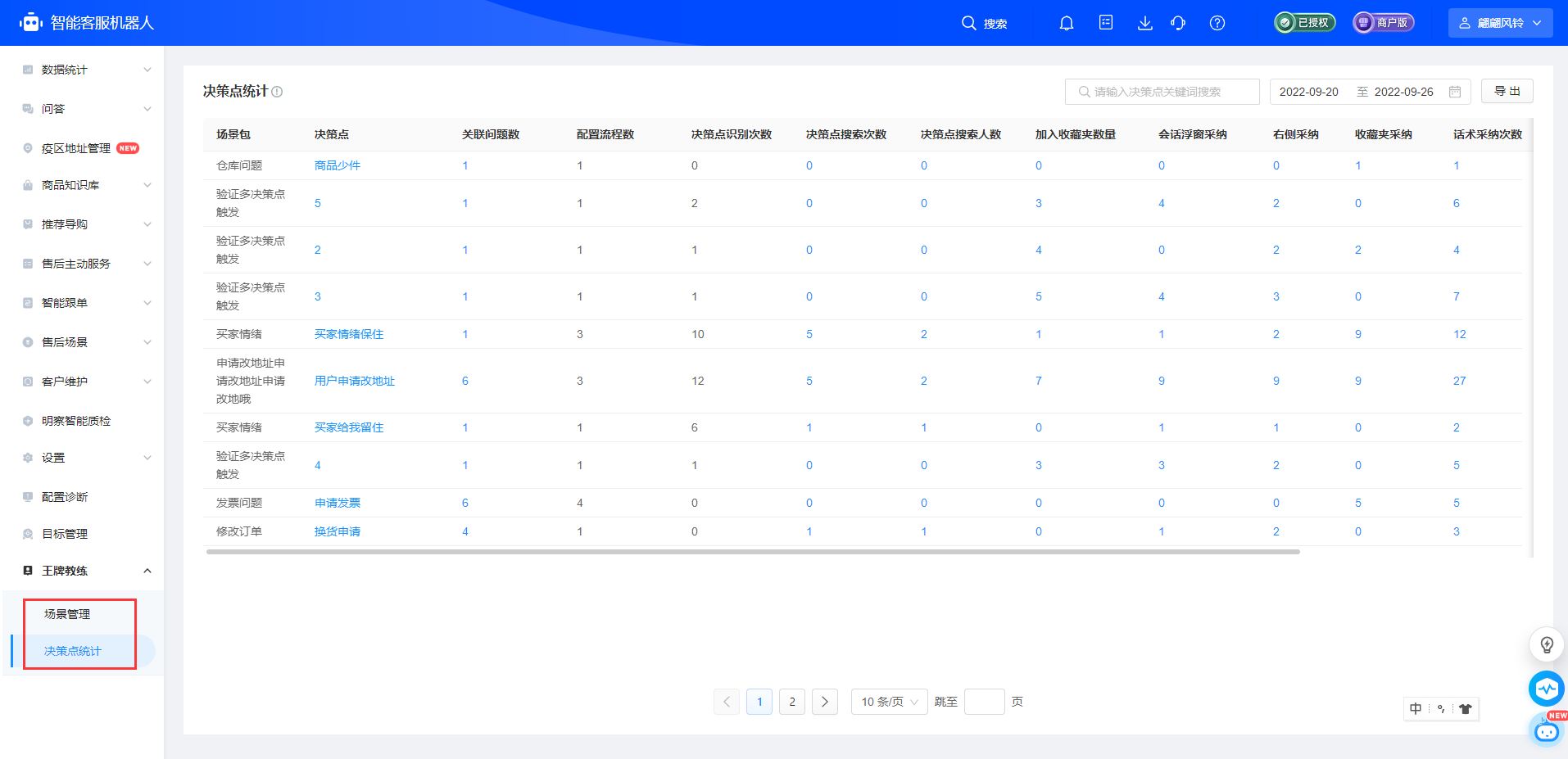 决策点使用数据统计分析