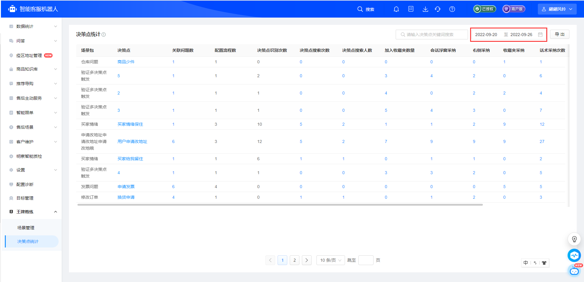 决策点使用数据统计分析