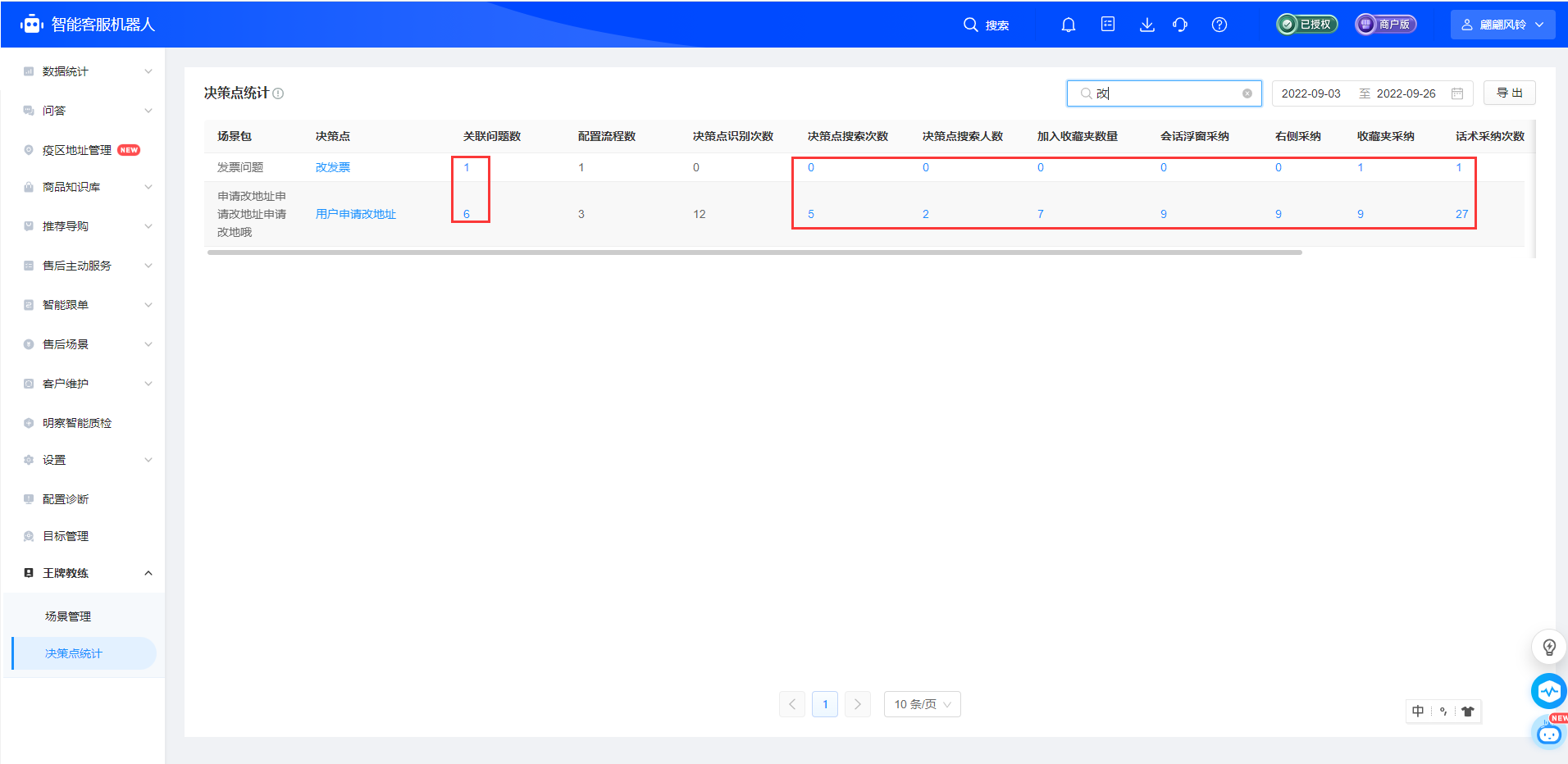 决策点使用数据统计分析