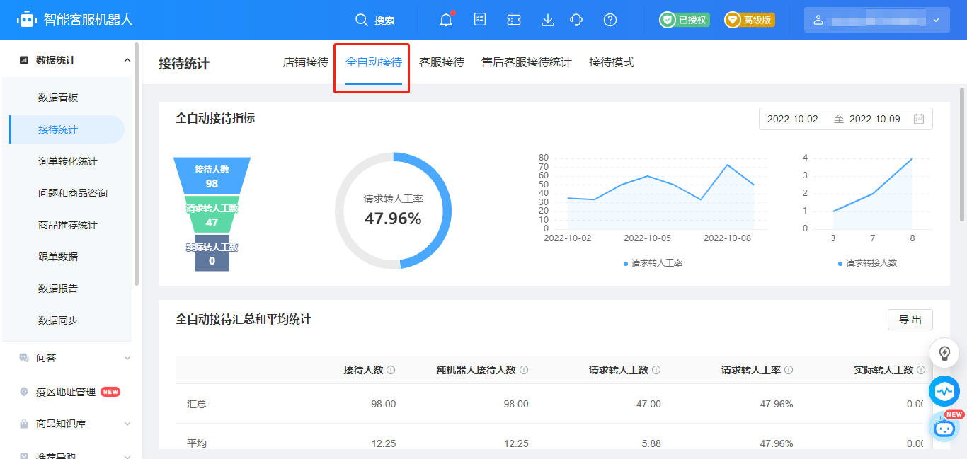 训练师工具使用教程