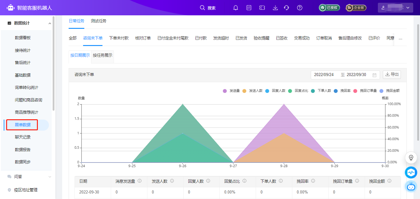 训练师工具使用教程