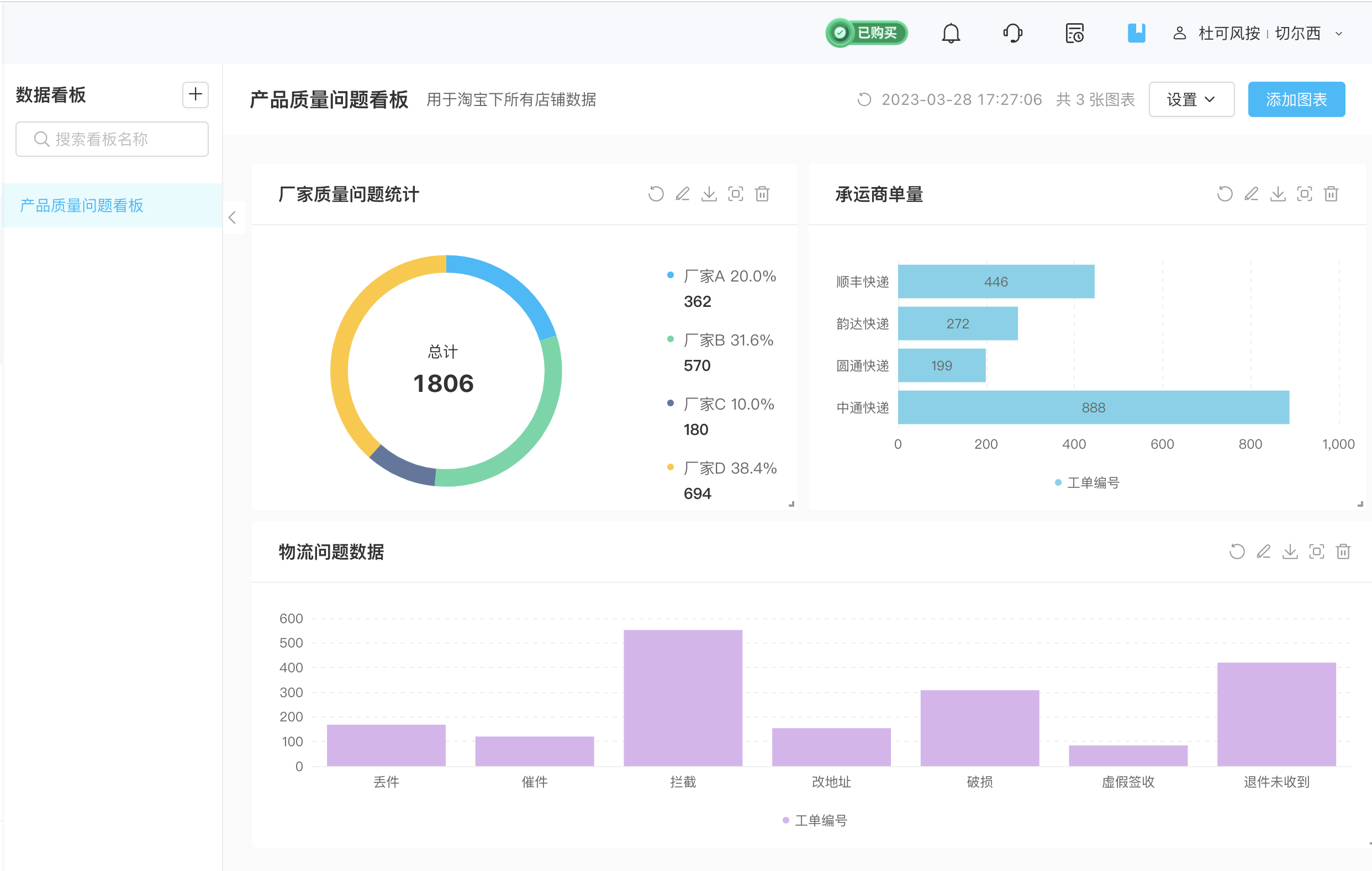 青鸟协同「数据洞察」产品使用说明