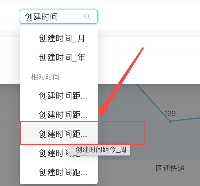 青鸟协同「数据洞察」产品使用说明