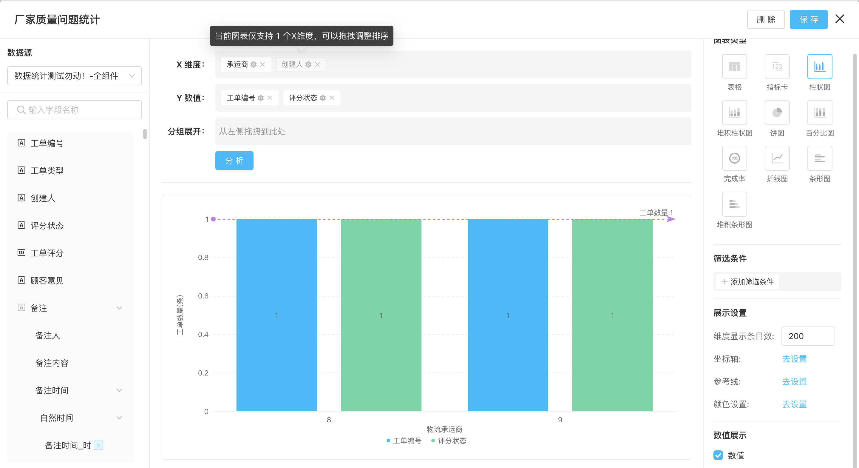 青鸟协同「数据洞察」产品使用说明