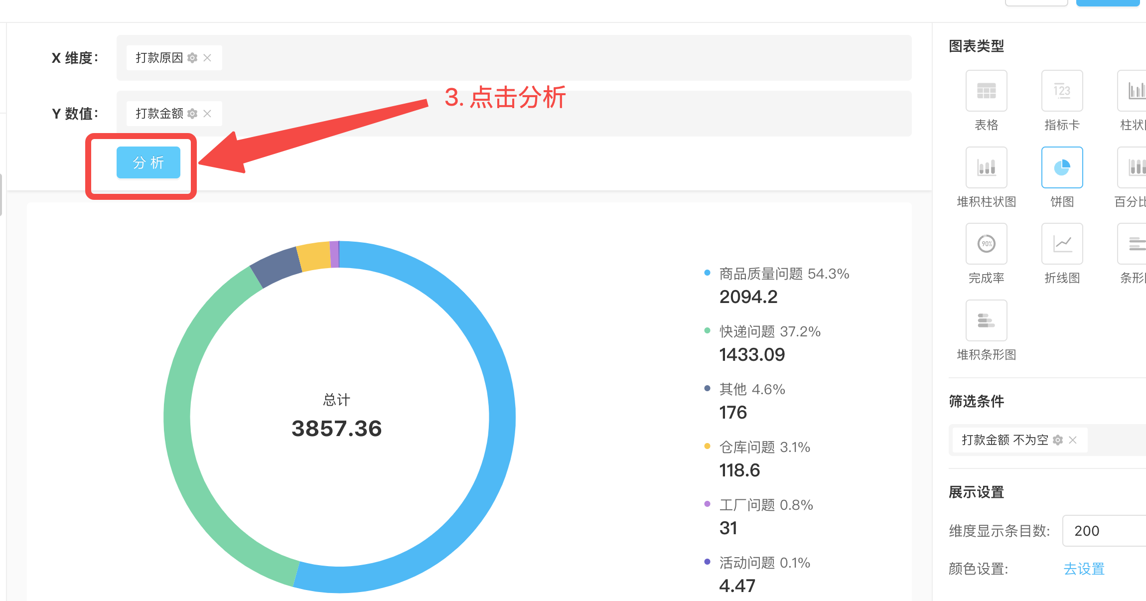 数据洞察常见问题汇总（FAQ）