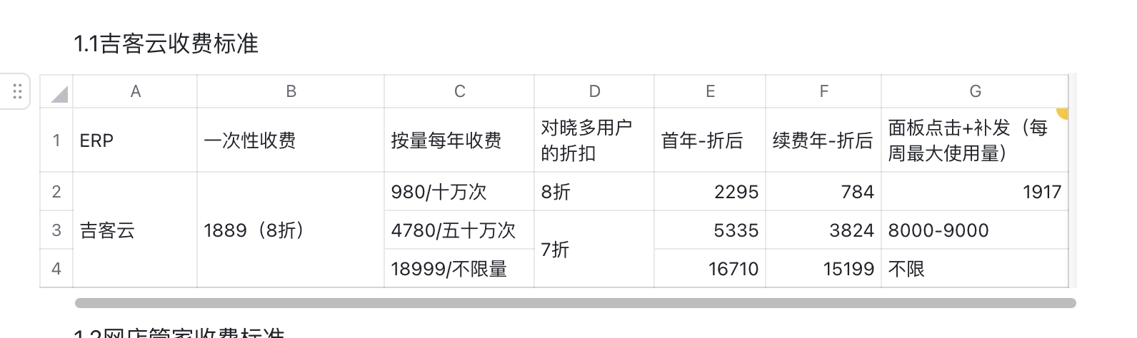 对接吉客云ERP