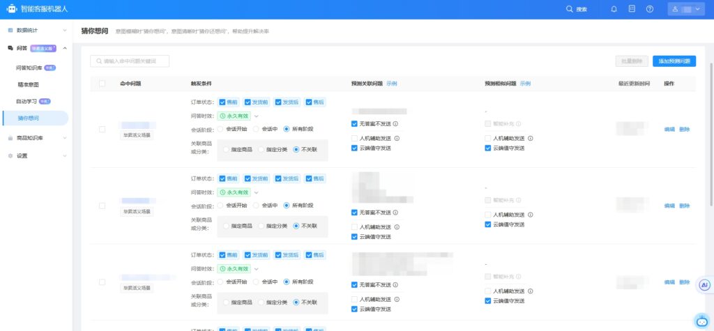 转人工率下降14%，识别率提升13%，机器人优化的关键在哪？【电商实践录②】