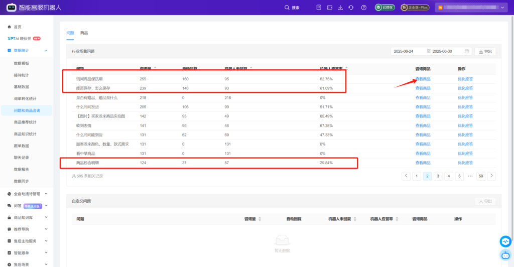 高咨询压顶，客服人手不扩，这家店靠机器人稳住了首响和均响【电商实践录】