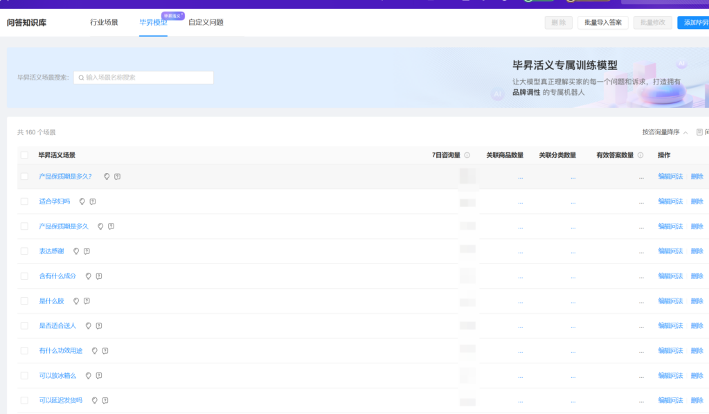 高咨询压顶，客服人手不扩，这家店靠机器人稳住了首响和均响【电商实践录】