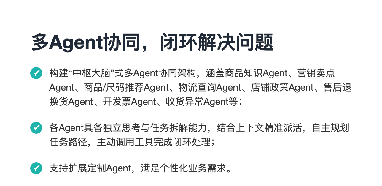 电商客服智能软件大比拼：哪家才是转化率之王