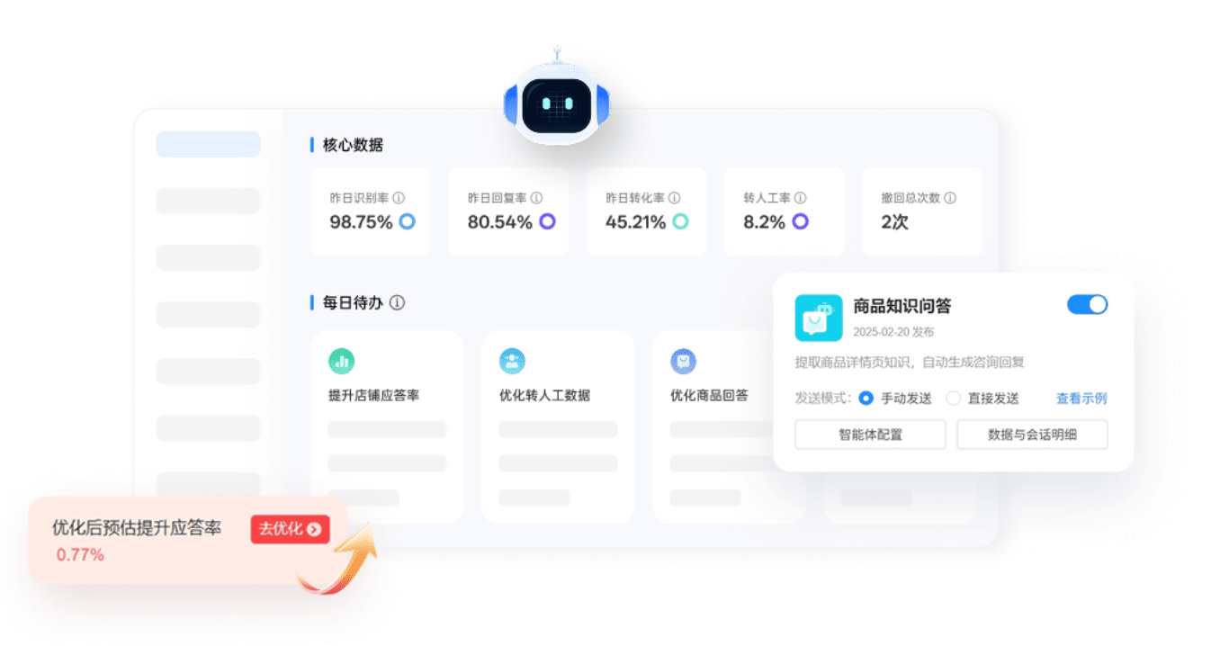 深度测评：5款主流智能客服系统电商实战对比