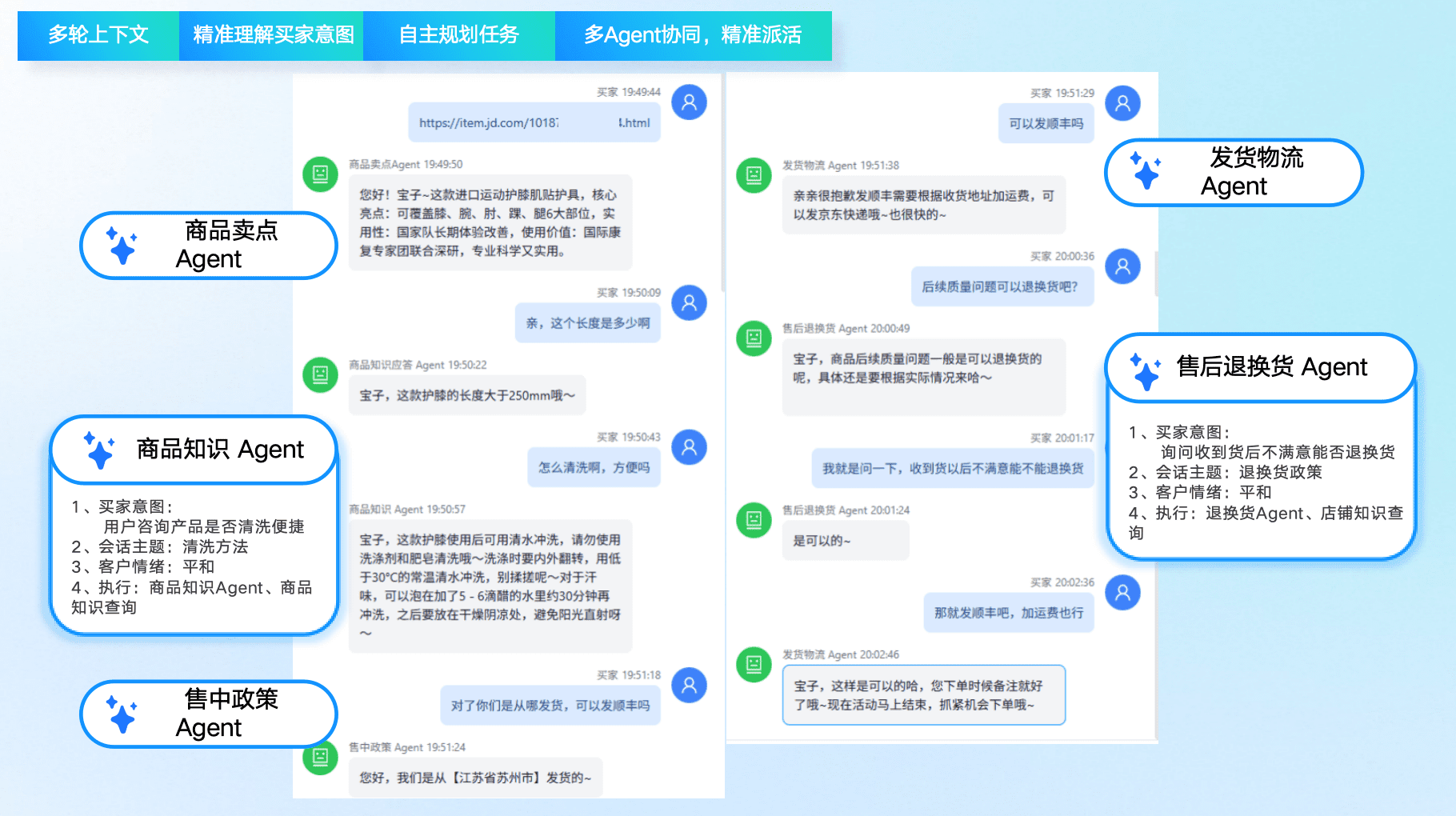 直播电商客服数据：AI 让平均响应时长从 47 秒压到 6 秒