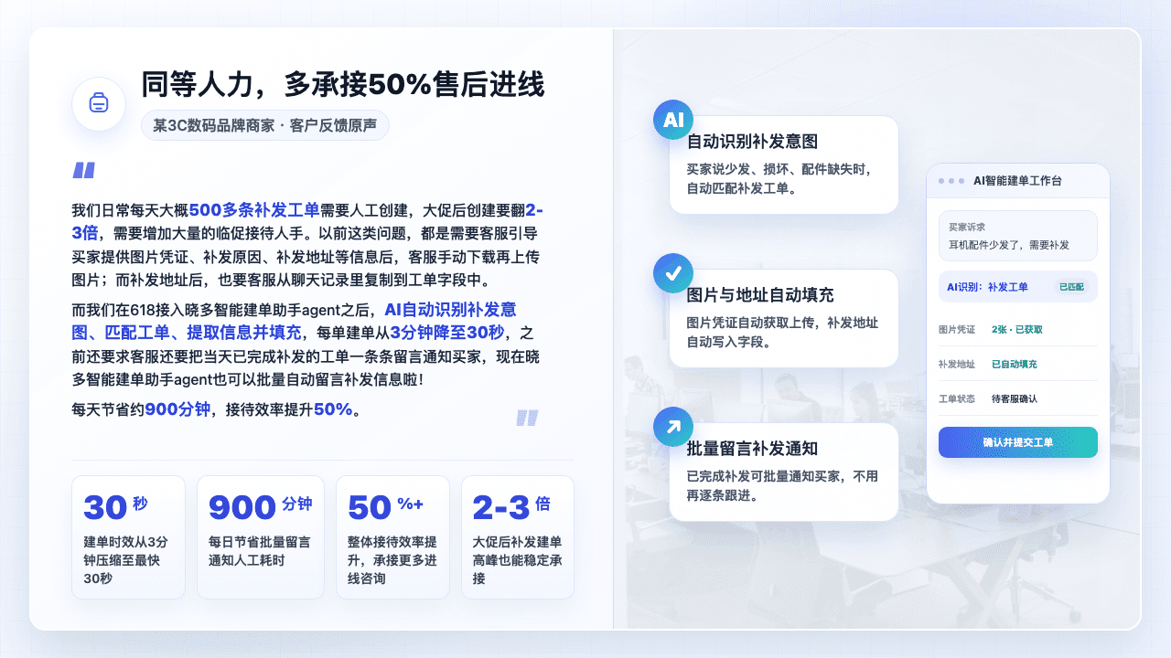 电商智能客服选型：AI Agent 机器人如何实现思考、执行与成长？