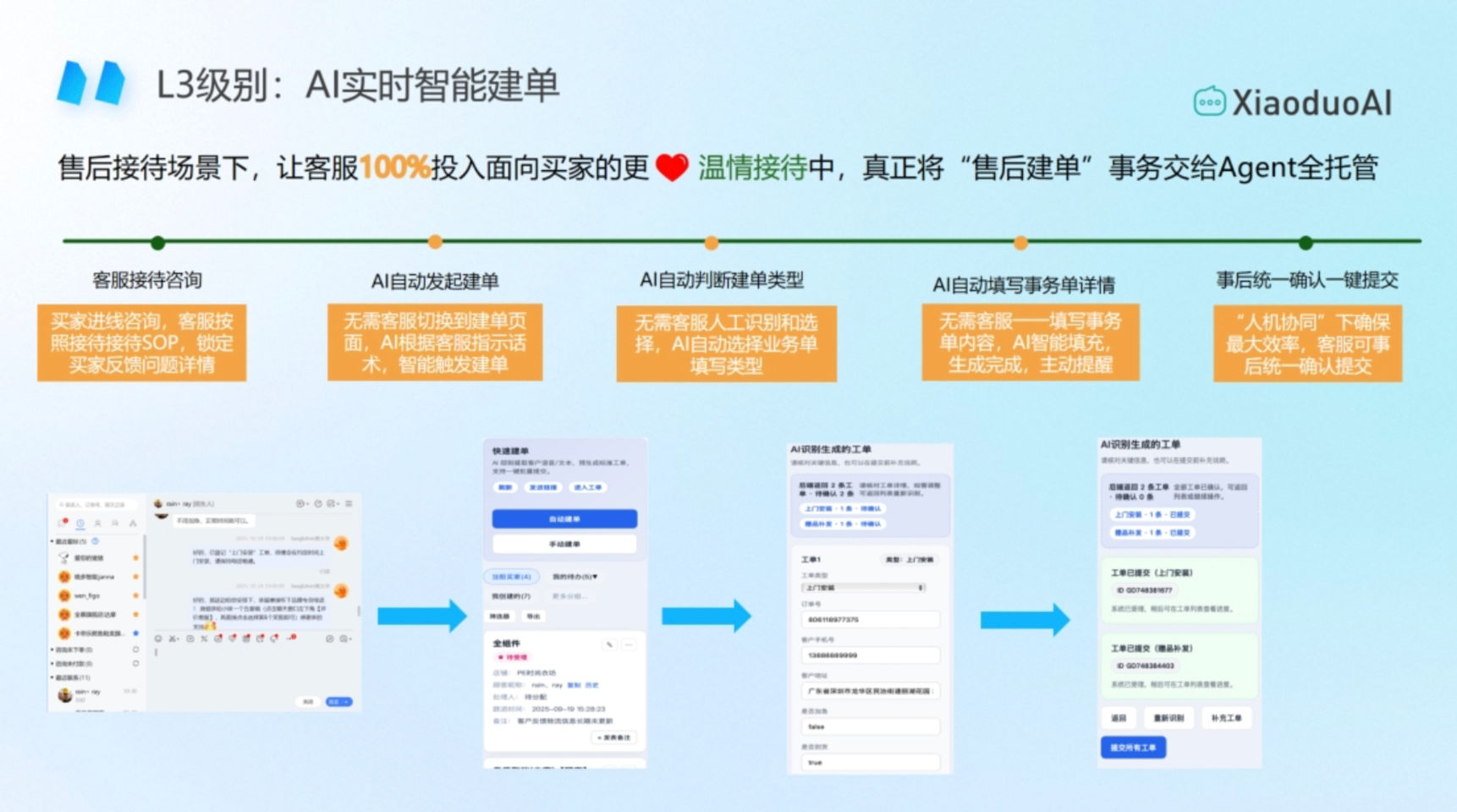 抖音小店客服效率提升 3 倍：来自晓多科技的真实案例