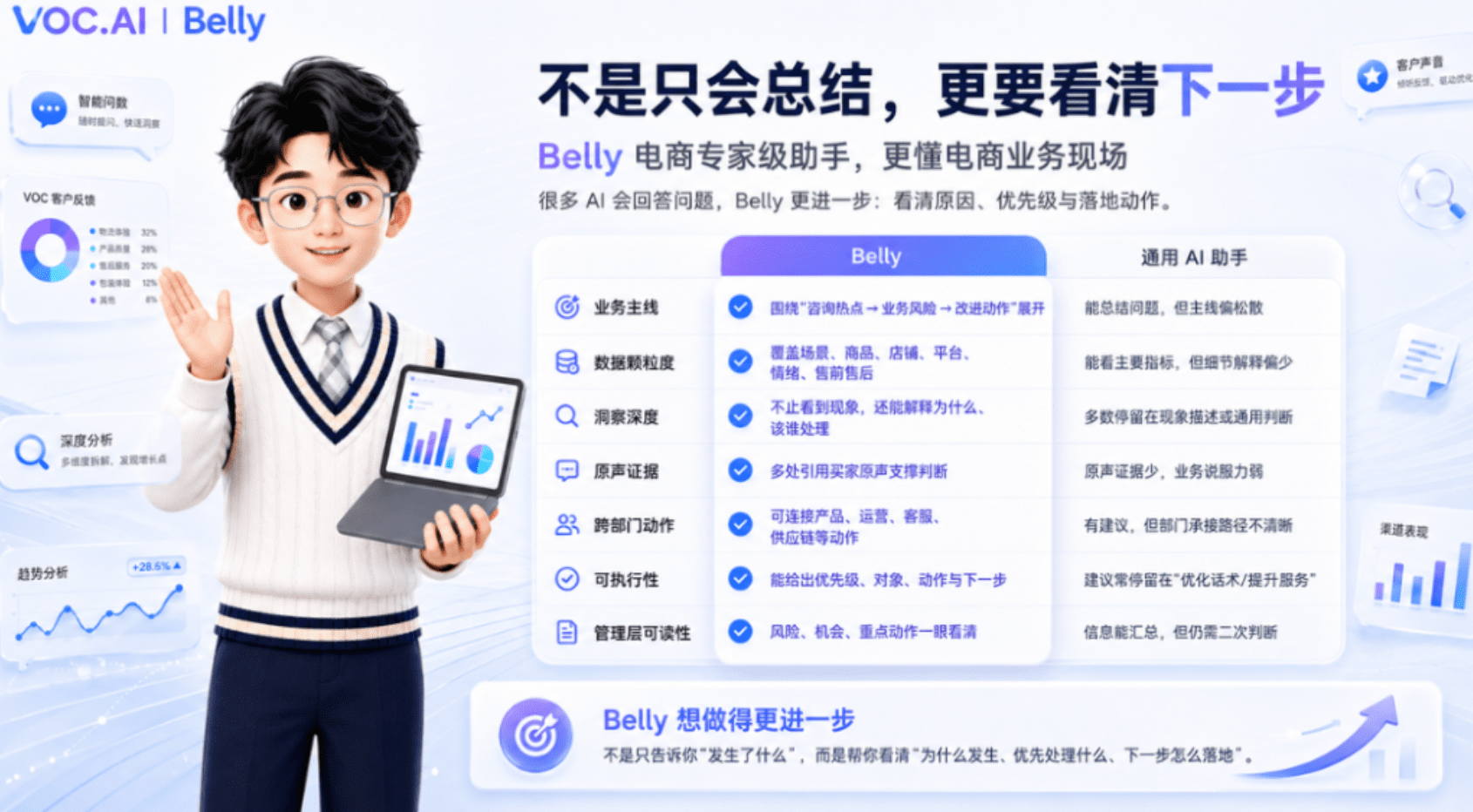 2026电商智能客服避坑指南：自动化与人工协同对比