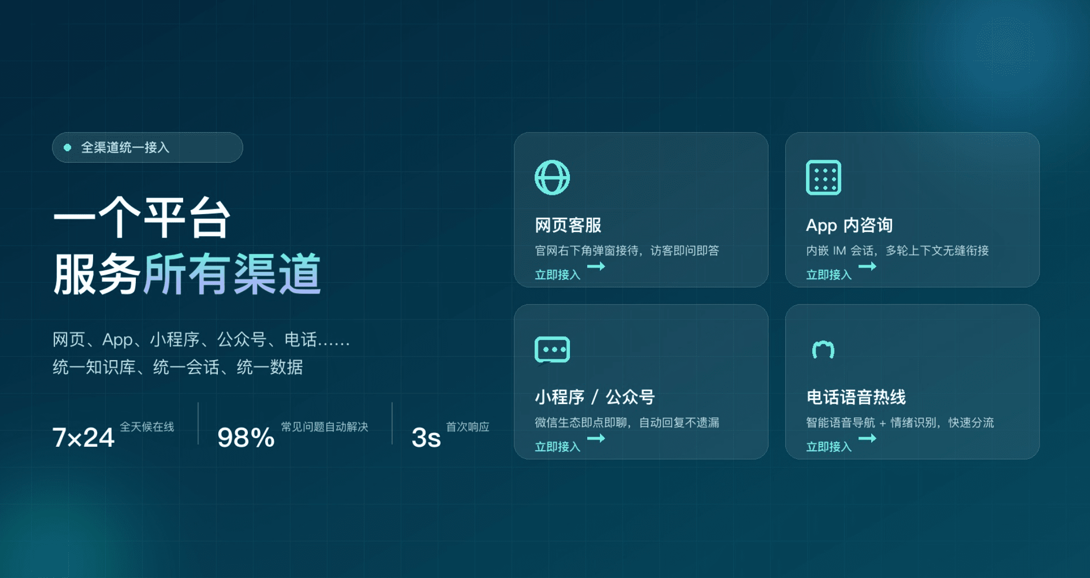 电商客服机器人榜单：大促期间并发处理能力横评