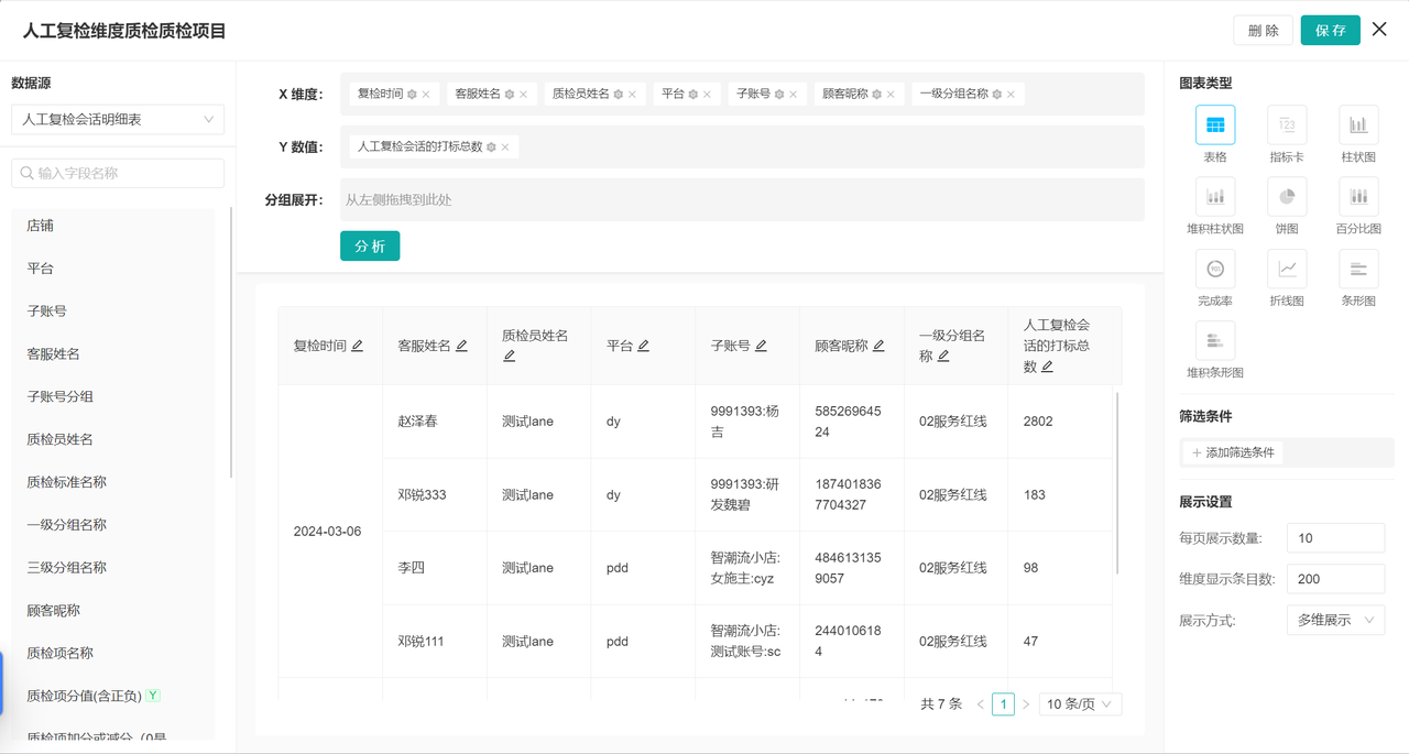 亚马逊电商等跨境企业该怎么客服混合办公、远程办公问题？