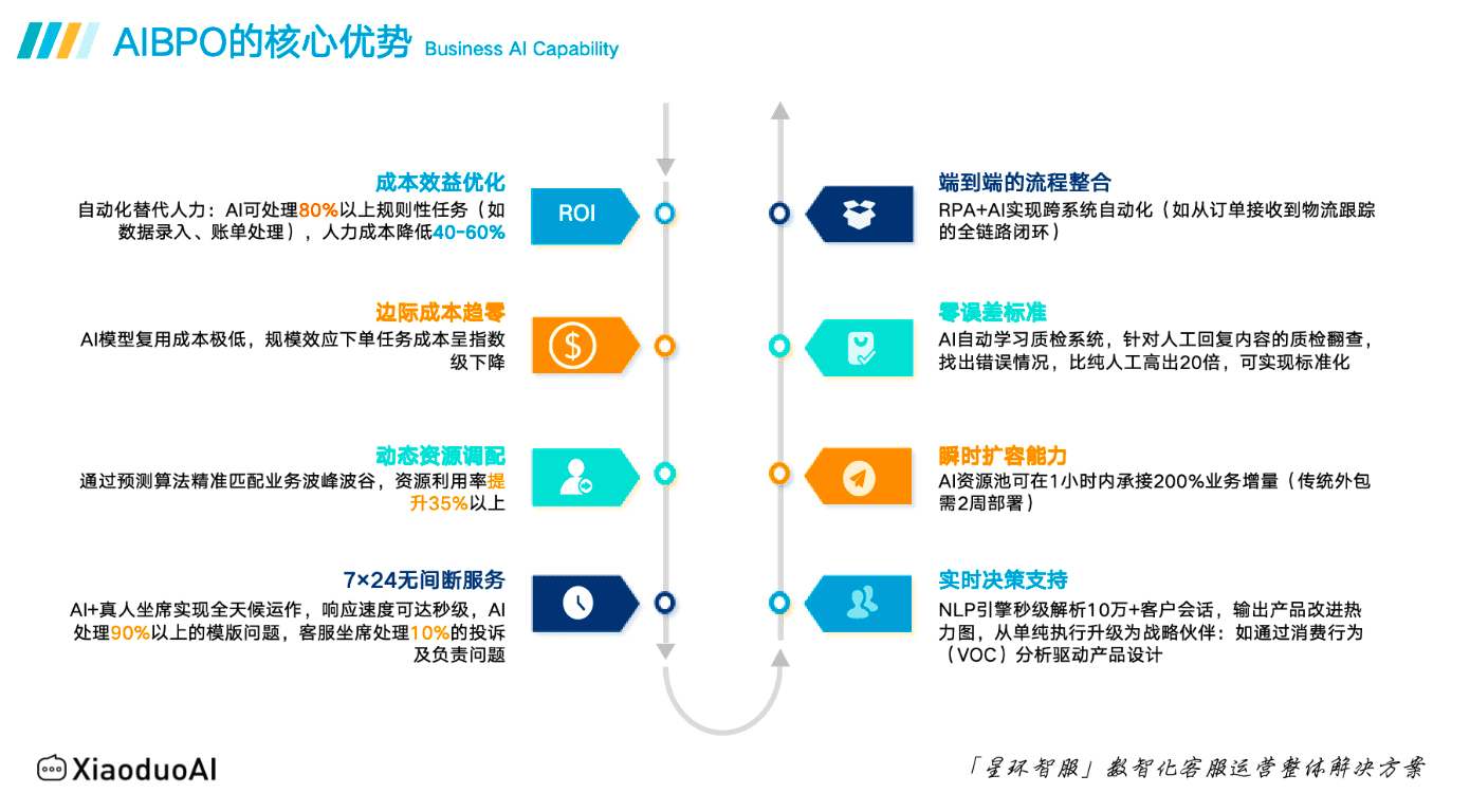 这是图片标题