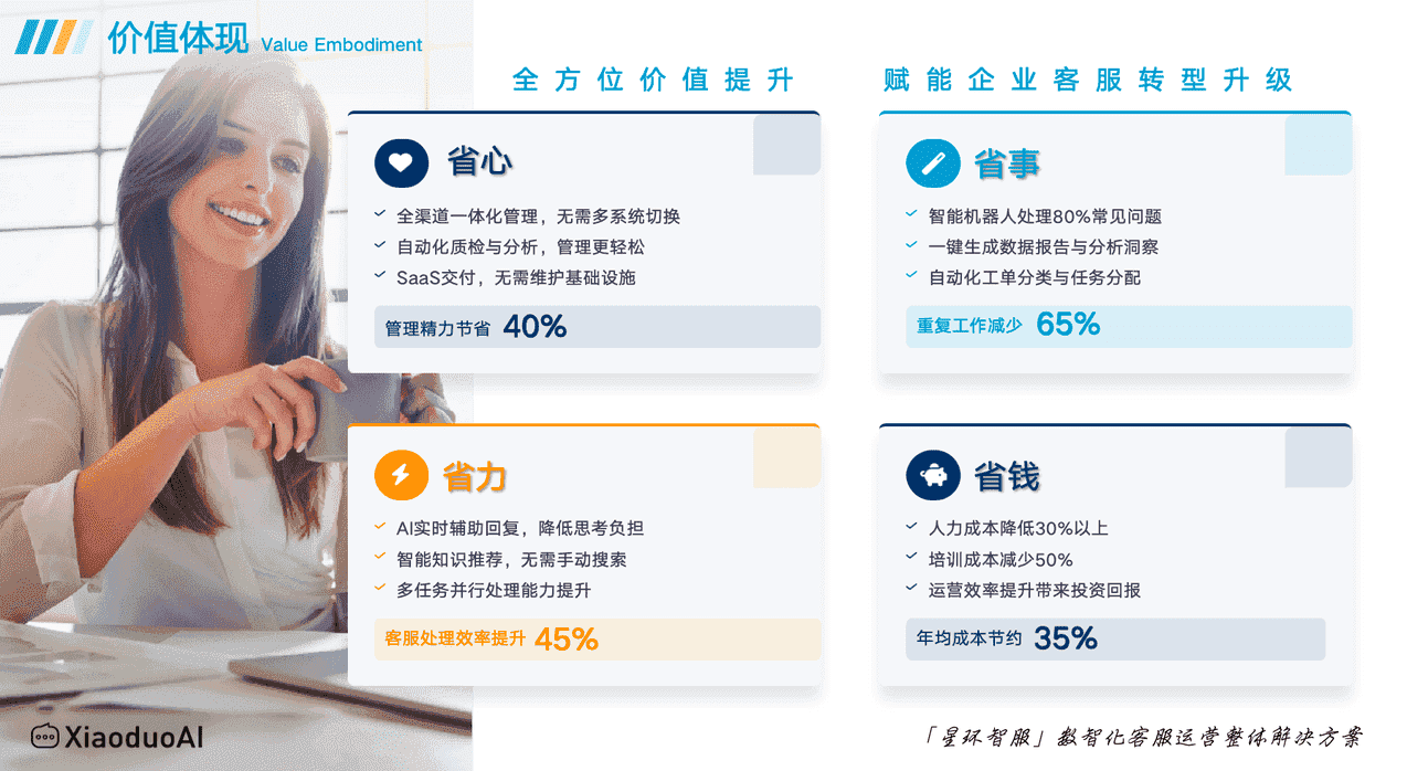 这是图片标题